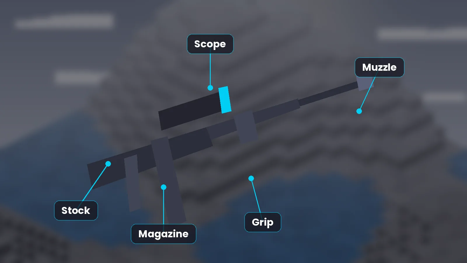 TACZ rifle diagram with callouts for scope, muzzle, grip, stock and magazine