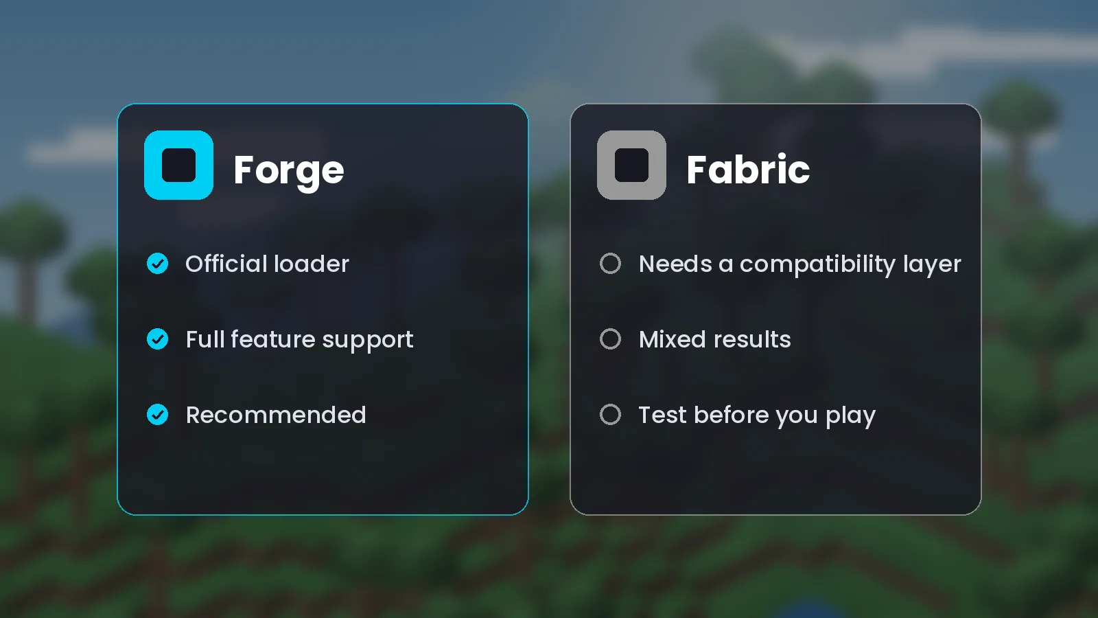 Comparison panel: Forge official loader with full support versus Fabric needing a compatibility layer